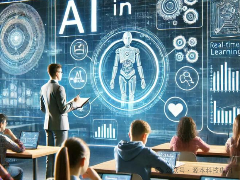 艾弗森贝博ballbet官网科技-本科生掌握大数据、云原生、AI-竞赛保研求职的“超车秘籍”来了！